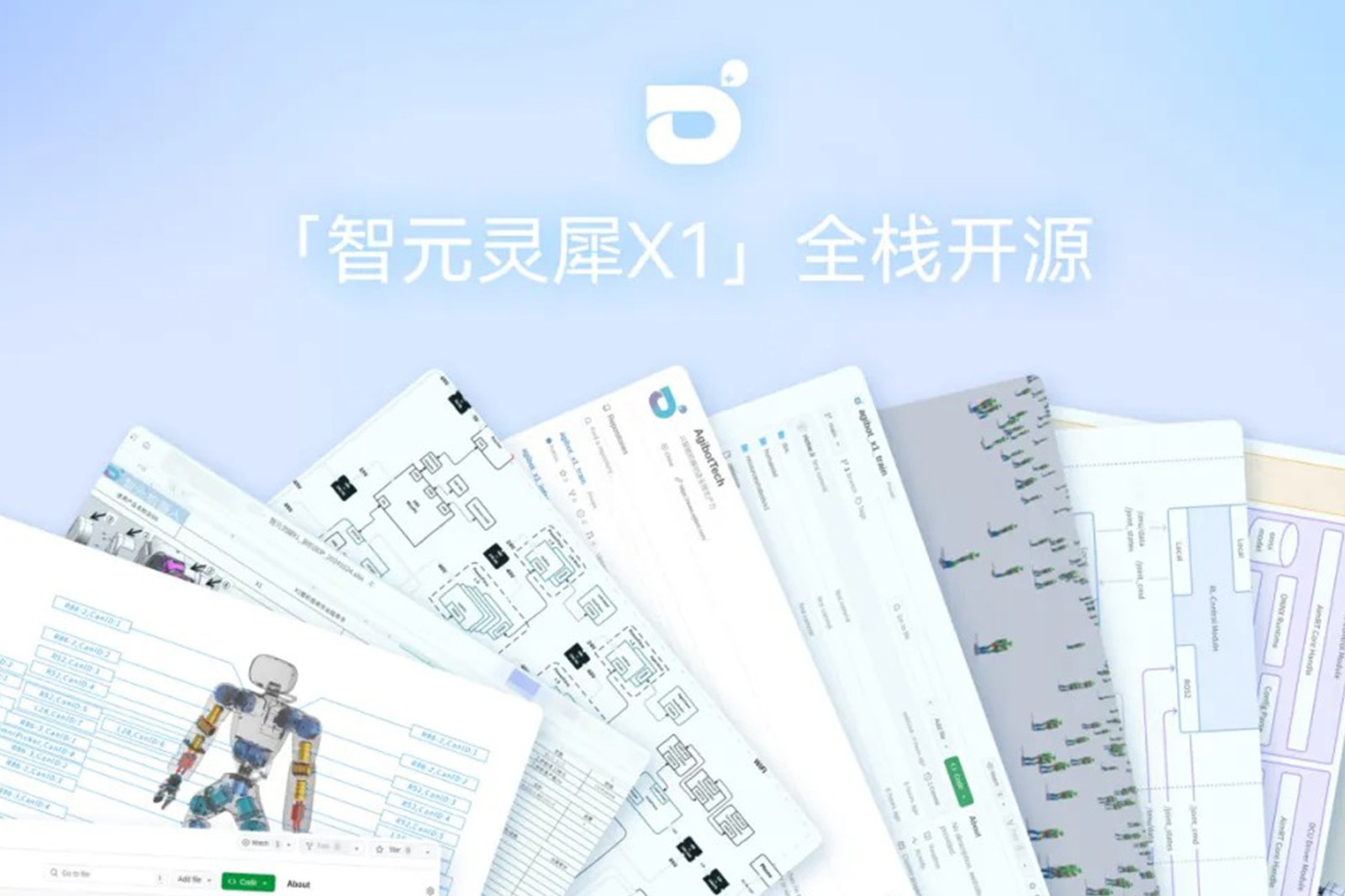 “0元购”软硬件全套图纸和代码 | milan米兰灵犀X1开源项目水灵灵地上线了!