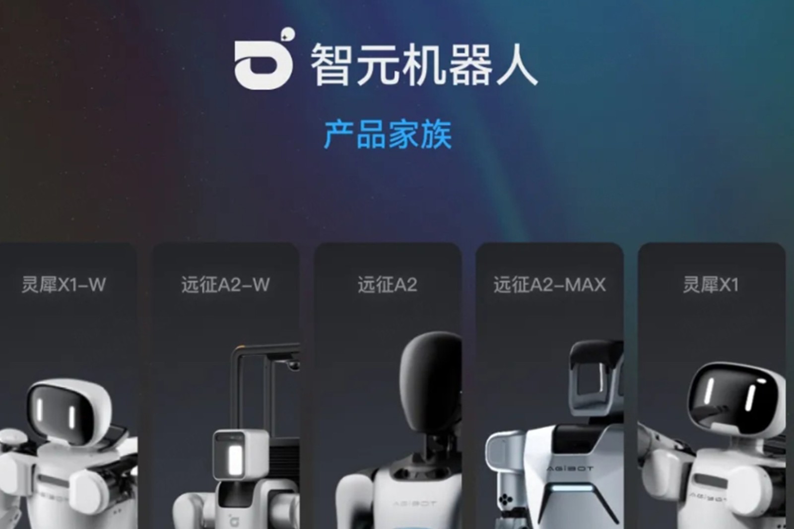 一图读懂 丨 milan米兰机器人销售策略